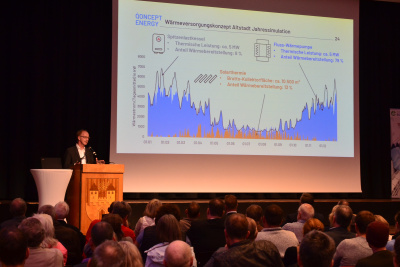 Während der Informationsveranstaltung zur Vorstellung der Kommunalen Wärmeplanung in Eschwege stellt Thorsten Ebert, Qonzept Energie GmbH, die Pläne vor. Der Andrang ist der Stadthalle ist groß. Es sind etwa 250 Personen anwesend, das sind noch einmal 100 mehr als bei der Auftaktveranstaltung.